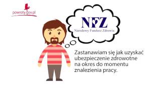 Dobrowolne ubezpieczenie zdrowotne w NFZ [upl. by Suired567]