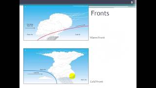 GEO212  Meteorology  Chapter 1 [upl. by Bianca]