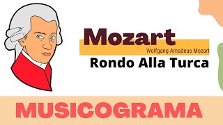 Rondo Alla Turca  Mozart  Musicograma de Músicas Clássicas para a Educação Infantil [upl. by Bowles]