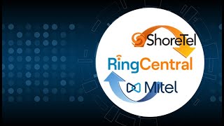 Mitel2RC  Full Length  quotWhy even Mitel wants you to migrate to RingCentralquot [upl. by Banyaz742]