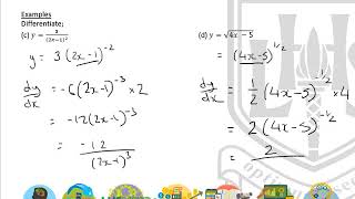 LHS Higher Mathematics  Further Calculus 2  Chain Rule [upl. by Enytnoel]