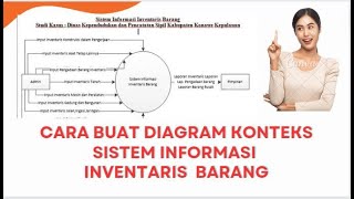 Cara Membuat Diagram Konteks Sistem Informasi Inventaris Barang [upl. by Aciras]