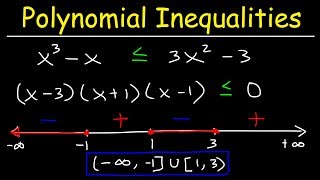 Solving Polynomial Inequalities [upl. by Lime]