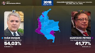 La Evolución de las Elecciones Presidenciales Colombianas 1974  2022 [upl. by Adlitam117]