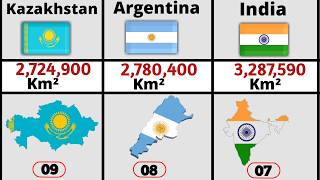 Largest Countries in the World by Area  Info Data [upl. by Nrek651]