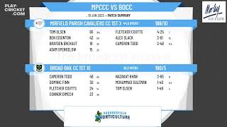 Huddersfield CL  Premiership  Mirfield Parish Cavaliers CC 1st XI v Broad Oak CC 1st XI [upl. by Noryt]