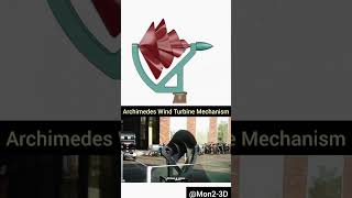 Archimedes Wind Turbine Mechanism Mechanism  solidworks 3ddesign cad shorts gear [upl. by Nagap770]