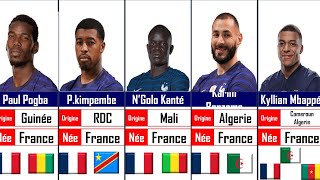 Pays dorigine des joueurs de léquipe de France [upl. by Assilem]