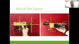 Self Stabilizing Spoon for Parkinson Disease Koc Univrsity Senior Project Presentation [upl. by Lednem]