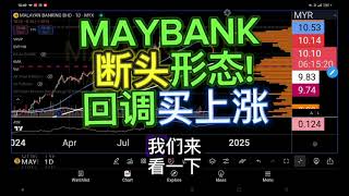 MAYBANK 断头形态 回调买上涨 [upl. by Ailama]