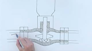 What Is Cavitation [upl. by Correna923]