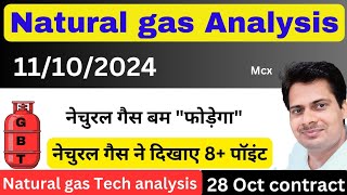 नेचुरल गैस  natural gas analysis today hindi  natural gas live news today [upl. by Slaughter126]