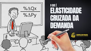 O que é ELASTICIDADE CRUZADA DA DEMANDA  Conceito  Economia [upl. by Ebner]