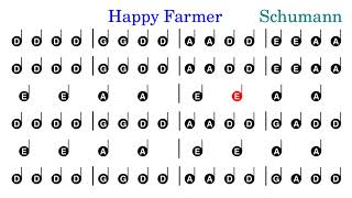 Happy Farmer Fröhlicher Landmann Open Strings Warmup [upl. by Hettie]