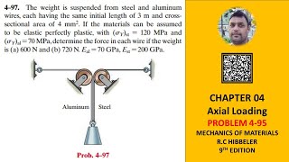 497  StepbyStep Guide to Determining Wire Forces in Mechanics of Materials RC Hibbeler [upl. by Anohs]