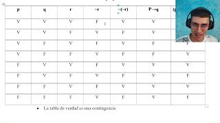 Video PENSAMIENTO LOGICO MATEMATICO [upl. by Ardnaeel]