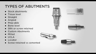 Understand Types of Implant Abutments and Their Uses [upl. by Lorilyn]