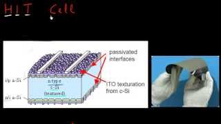 HIT Heterostructure with Intrinsic Thin Layer solar cell Part 1 [upl. by Ssenav]