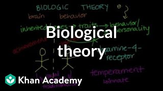 Biological theory  Behavior  MCAT  Khan Academy [upl. by Letsirc]