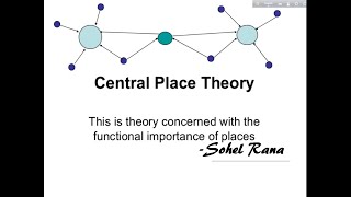 Central Place Theory [upl. by Lattonia]