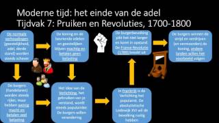 Tijdvak 7 pruiken en revoluties [upl. by Ras]