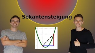 Sekantensteigung Mittlere Änderungsrate mit AufgabenLösung [upl. by Gavrilla]