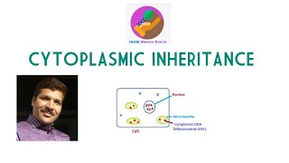 Cytoplasmic Inheritance Definition and Concept [upl. by Aisirtap]