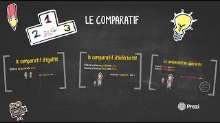 EXPRIMER  une comparaison [upl. by Eus]