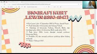 Tugas SGD Teori Kurt Lewin [upl. by Nibot446]