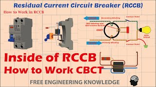 How to Work RCCB How to Work CBCT [upl. by Amarillis969]