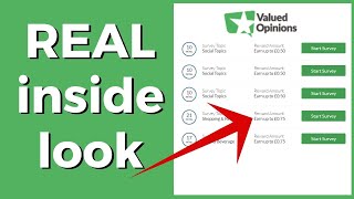 Valued Opinions Review  Is It Legit REAL Inside Look [upl. by Ahsanat]