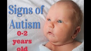 Signs of Autism in infants [upl. by Loggia548]