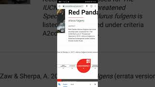 How to check IUCN RED list  India  IUCN  PrecisionIAS IUCNredlist upsc2024 cse ias2024 [upl. by Eintirb]