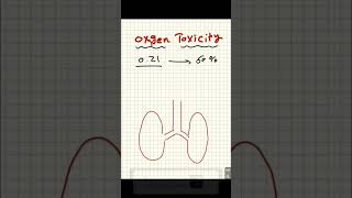 أحذر الهواء فيه سم قاتل ⚠️ Oxygen Toxicity تسمم الأوكسجين [upl. by Euqinomod302]