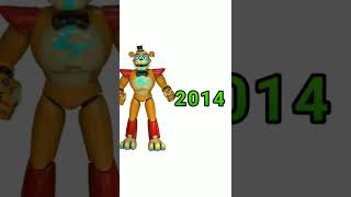 fnaf security breach vs fnaf 1 mod fnafsecuritybreach edit fnafar [upl. by Ramar]