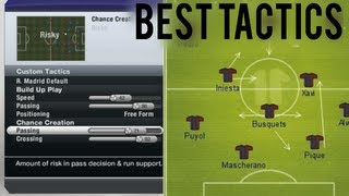 FIFA 13 BEST TACTICS [upl. by Atteras]