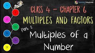 Multiples and Factors for Class 4  Multiples of a number [upl. by Rey]