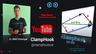 IOE Vectors  ClampHook 2020 Ep6 IOE Mathematics Er Bikki Chhantyal [upl. by Alla]