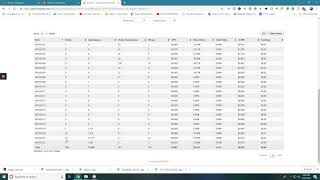 ExoClick vs Adsterra  Which One Is The Better Choice [upl. by Silda]