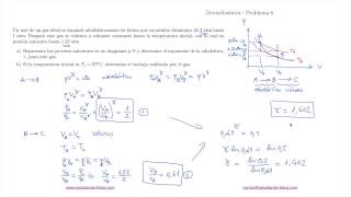 Termodinámica  Problema 6 [upl. by Wakefield504]