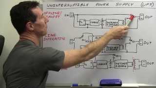 EEVblog 504  UPS Tutorial amp Teardown [upl. by Enifesoj506]