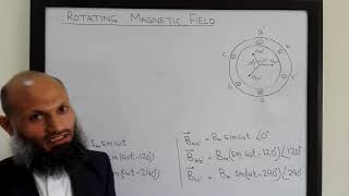 Understanding electric motor Windings [upl. by Nirehtac]