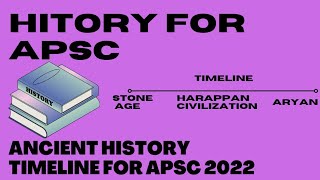 Timeline for ancient Indian history for APSCUPSC [upl. by Ahsieyn]