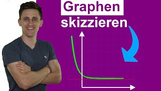 Exponentialfunktion skizzieren  Graphen skizzieren mit Anleitung  Mit Aufgaben und Lösungen [upl. by Neirol]