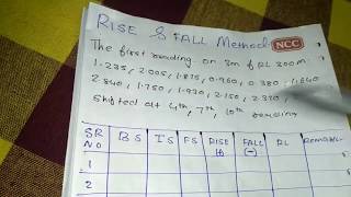 PROBLEUM ON RISE AND FALL METHOD Easiest way [upl. by Cantu]