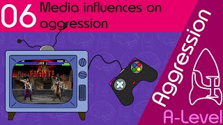 Media Influences  Aggression AQA ALevel Psychology [upl. by Eiramnwad251]