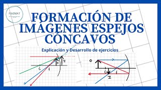 Formación de imágenes en espejos CÓNCAVOS [upl. by Annavaig]