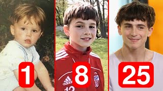 Timothée Chalamet  Transformation From 1 to 25 Years Old [upl. by Caddric679]