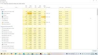 Task Manager Windows 10 [upl. by Adnawahs528]