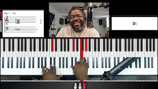 Lord Im Available to you piano tutorial pt 1 [upl. by Querida877]